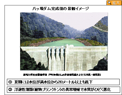 八ッ場ダム完成後の景観イメージ