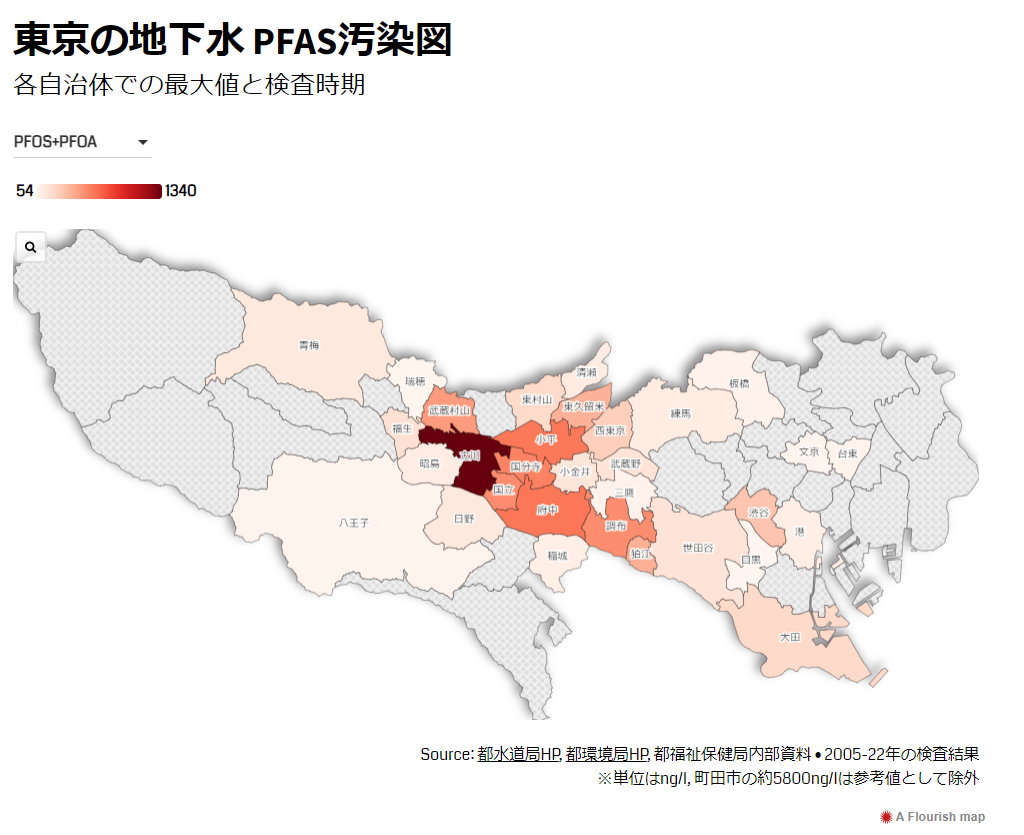 発がん性疑い「pfas」横田基地近くの井戸水で都内最高濃度 八ッ場（やんば）あしたの会